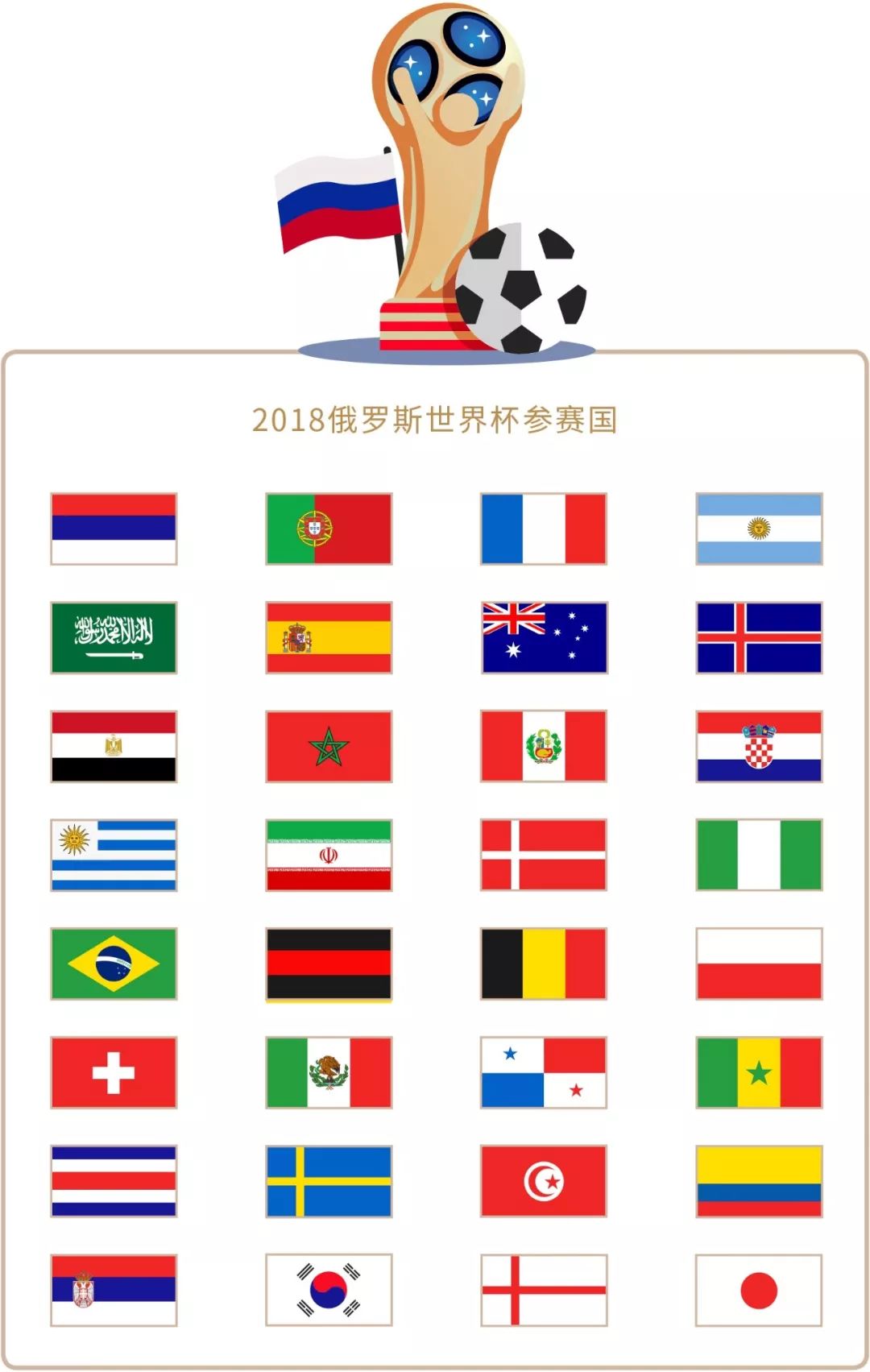 刷新纪录的