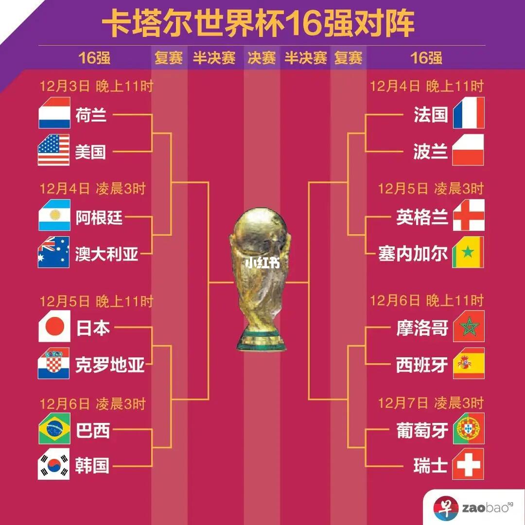 报名可以